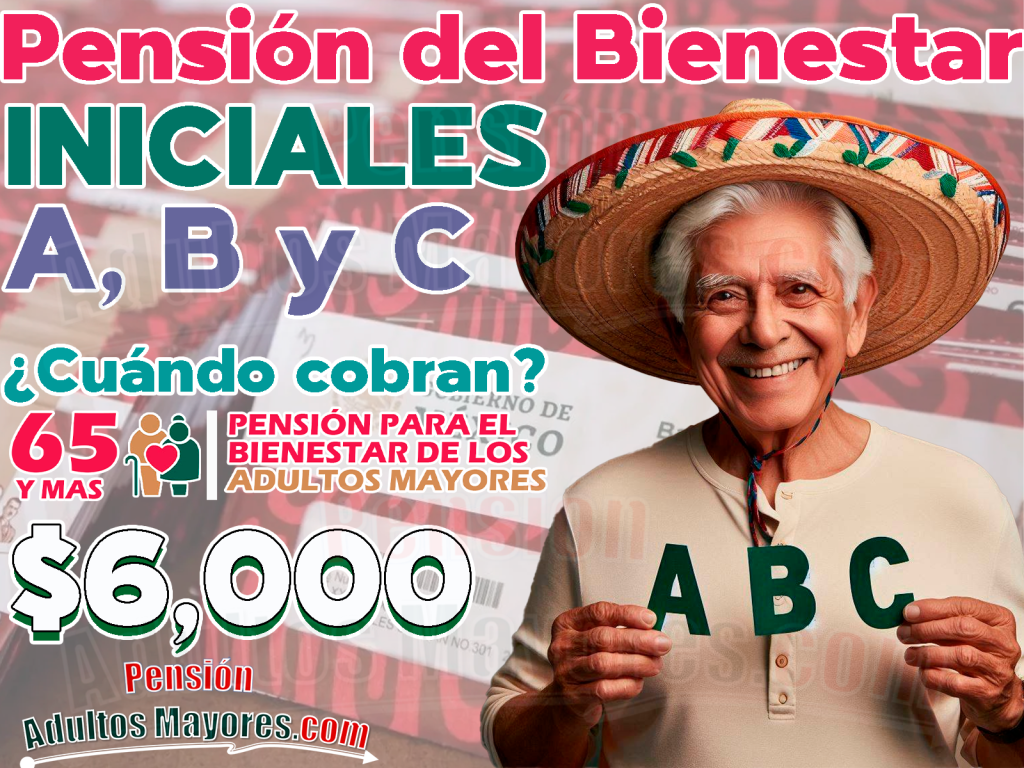 Fecha De Pago Para Las Iniciales A B Y C Cuándo Cobrarán Su Pensión