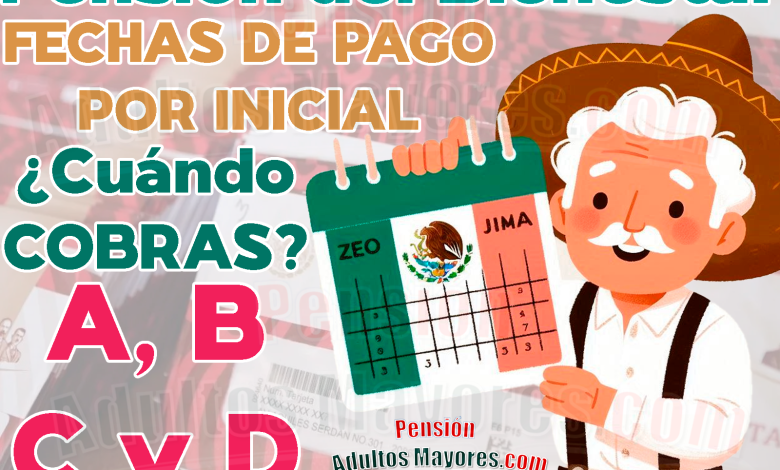 Entrega de Pensiones del Bienestar por APELLIDO. ¿Cuándo recibirás tu apoyo monetario?