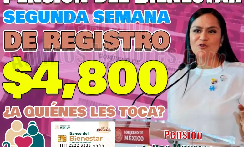 Personas Adultas Mayores que podrán solicitar su Pensión del Bienestar durante la Segunda Semana de Registro