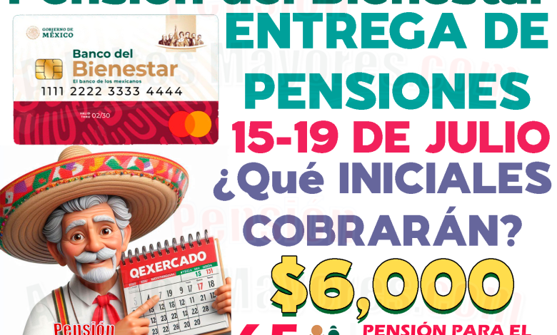 Estas son las INICIALES que recibirán su apoyo monetario en la ÚLTIMA SEMANA DE PENSIONES