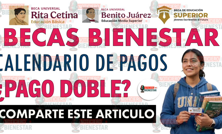 Becas para el Bienestar: beneficiarios esperan la publicación del calendario de pagos correspondiente a abril