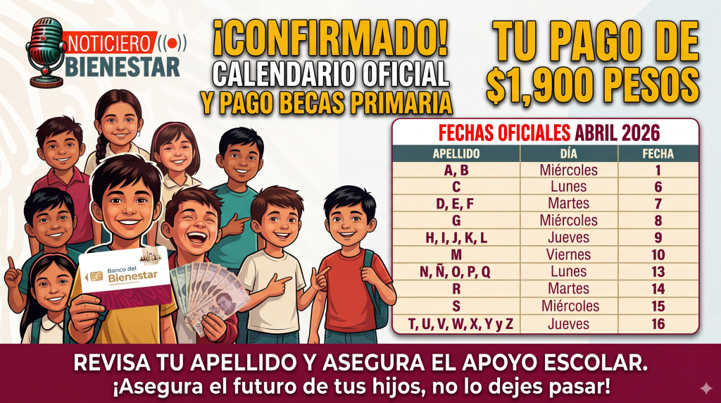 ¡Oficial! Calendario De Pagos Beca Rita Cetina Abril 2026: Consulta ...