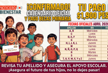 ¡Oficial! Calendario de Pagos Beca Rita Cetina Abril 2026: Consulta cuándo te caen los 1,900 pesos