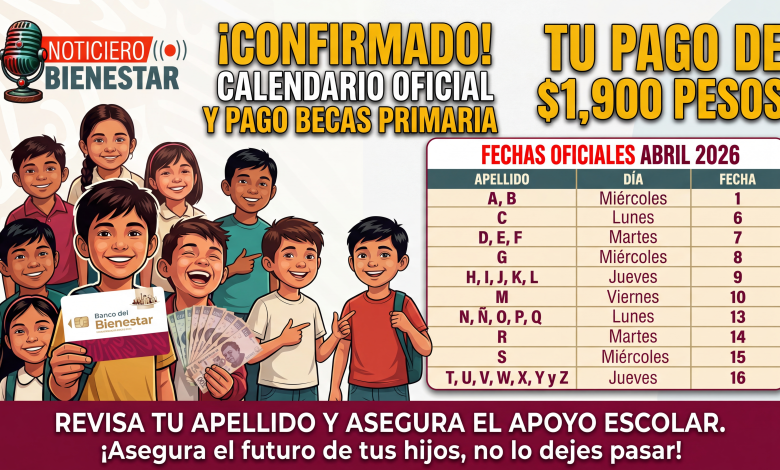 ¡Oficial! Calendario de Pagos Beca Rita Cetina Abril 2026: Consulta cuándo te caen los 1,900 pesos