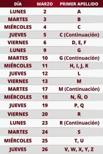 ¡CONFIRMADO! Comienzan los Depósitos de Programas Bienestar este 27 de Febrero